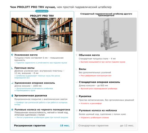 Ручной штабелер PROLIFT PRO TRV 1030