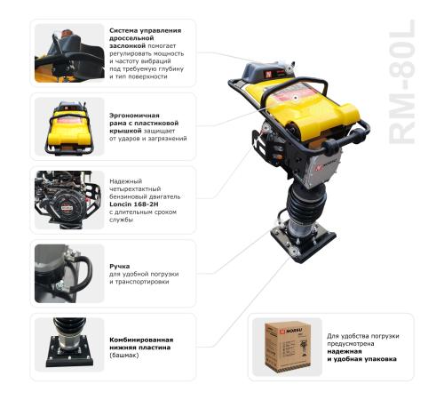 Вибротрамбовка ручная бензиновая NORSU RM-80L