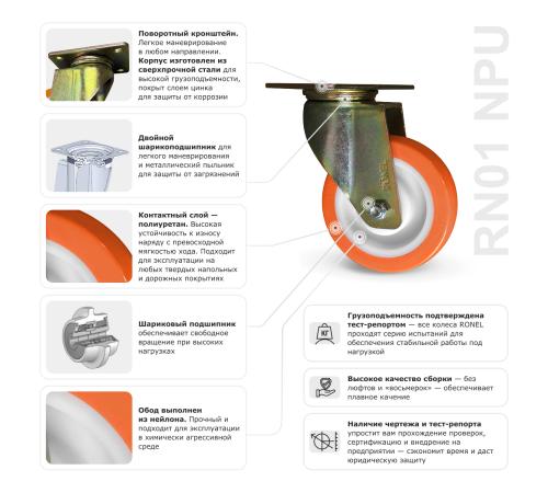 Колесо большегрузное полиуретановое RONEL RN01 NPU 200