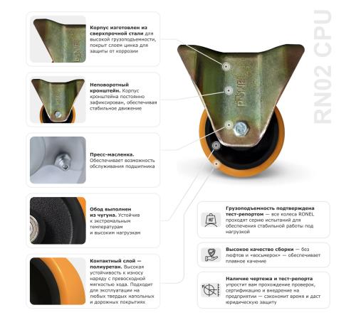Колесо большегрузное полиуретановое RONEL RN02 CPU 150