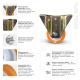 Колесо большегрузное полиуретановое RONEL RN02 NPU 200