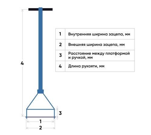 Ручка к роликовой платформе поворотной и подкатной на 18 т