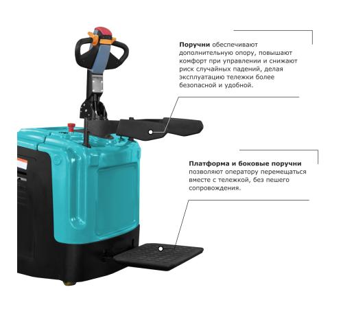 Самоходная тележка с платформой PROLIFT PRO SRT25 li-ion
