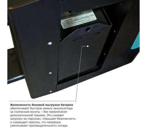 Самоходная тележка с платформой PROLIFT PRO SRT25 li-ion